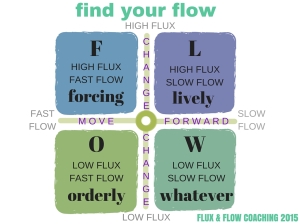 find your flow-3